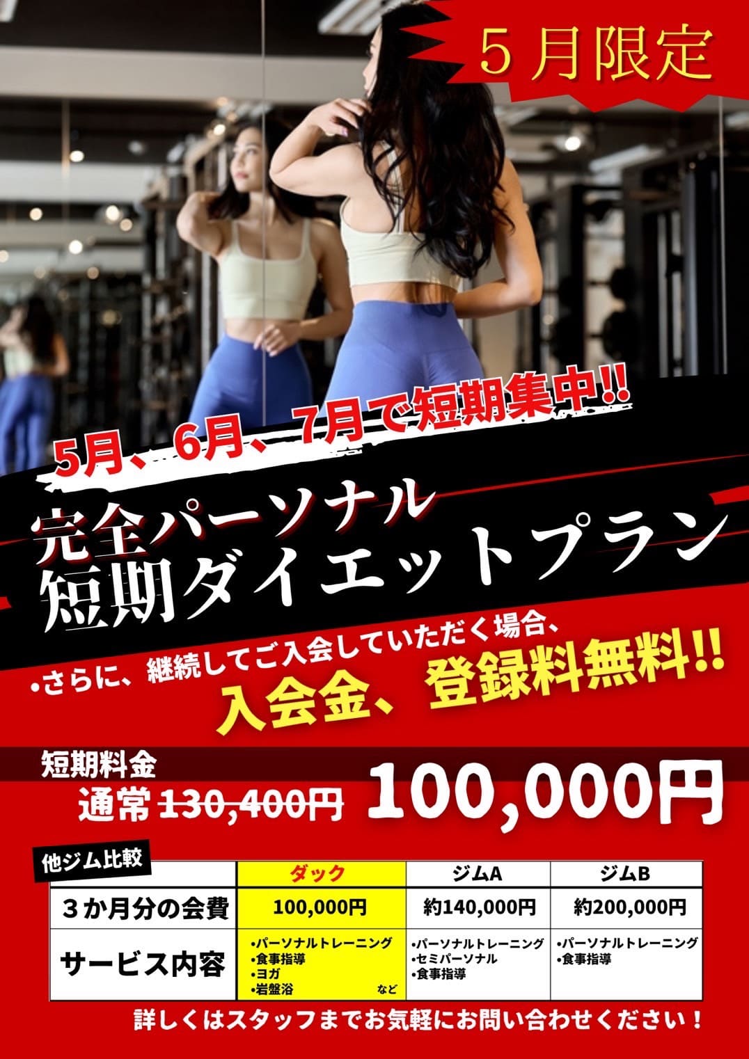 画像：パーソナルキャンペーン