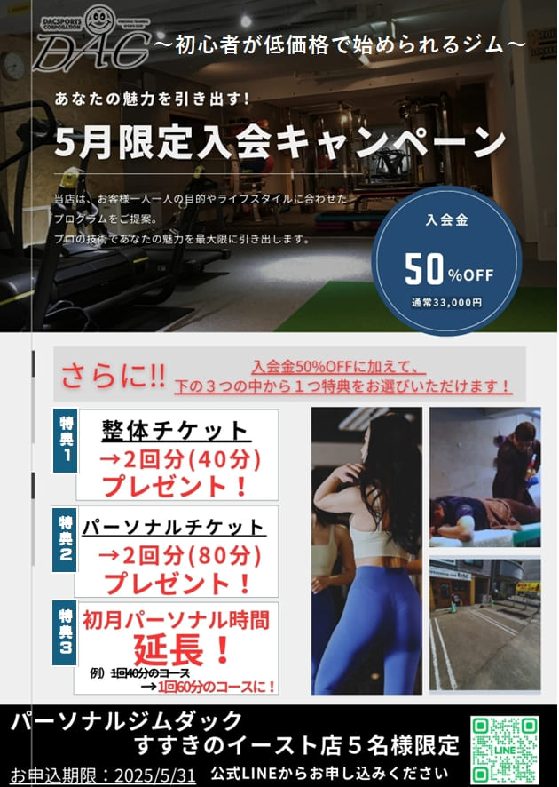 画像：グレードキャン